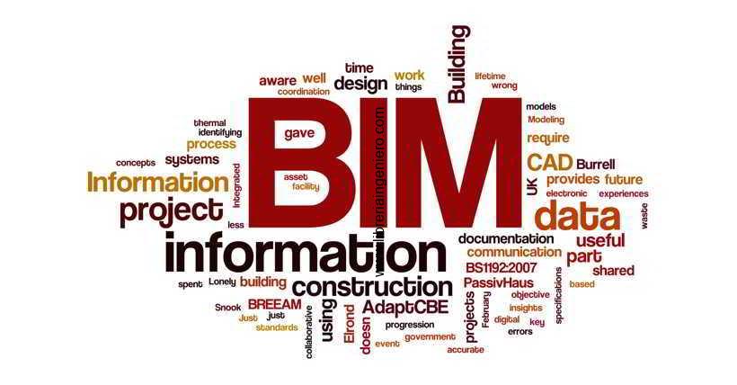 metodologia bim