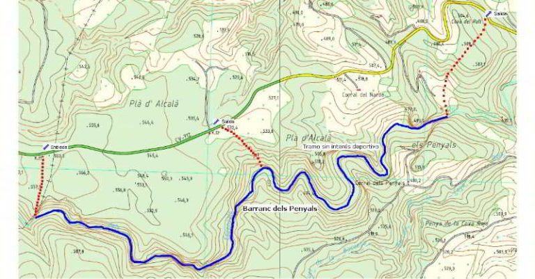 mapas topográficos
