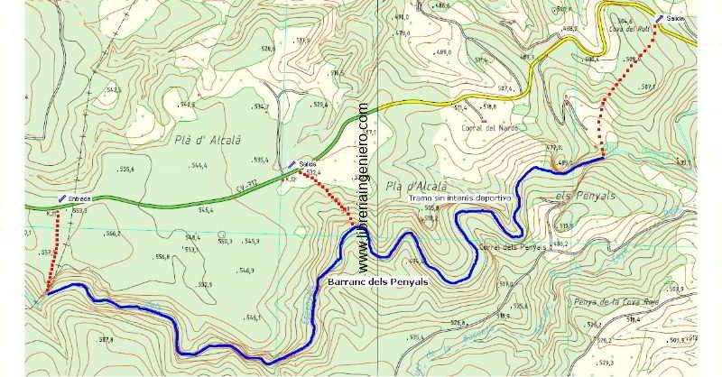 mapas topográficos