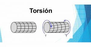 torsión mecánica