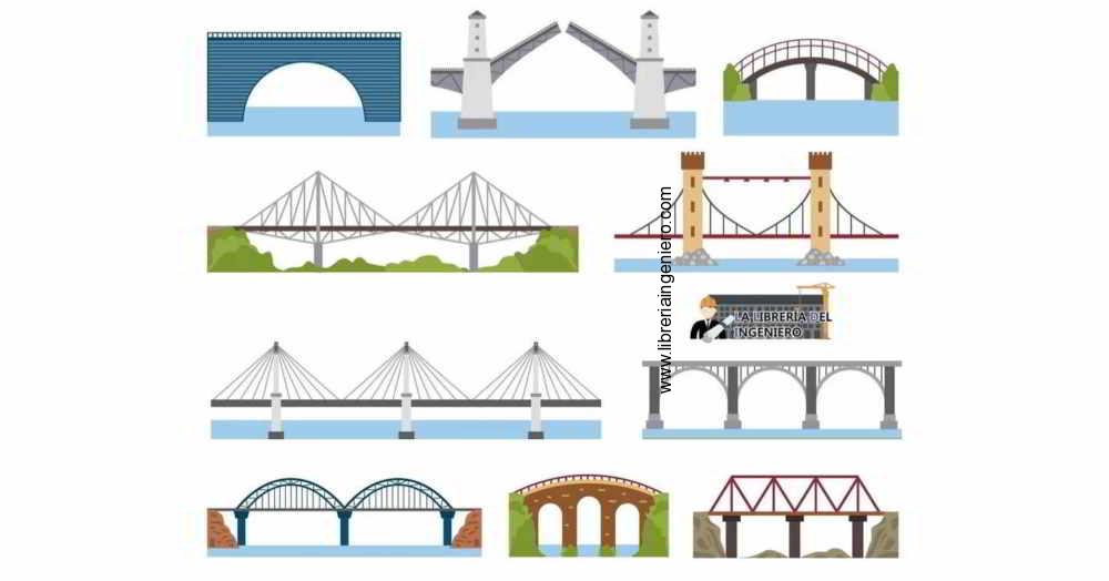 tipos de puentes que existen actualidad