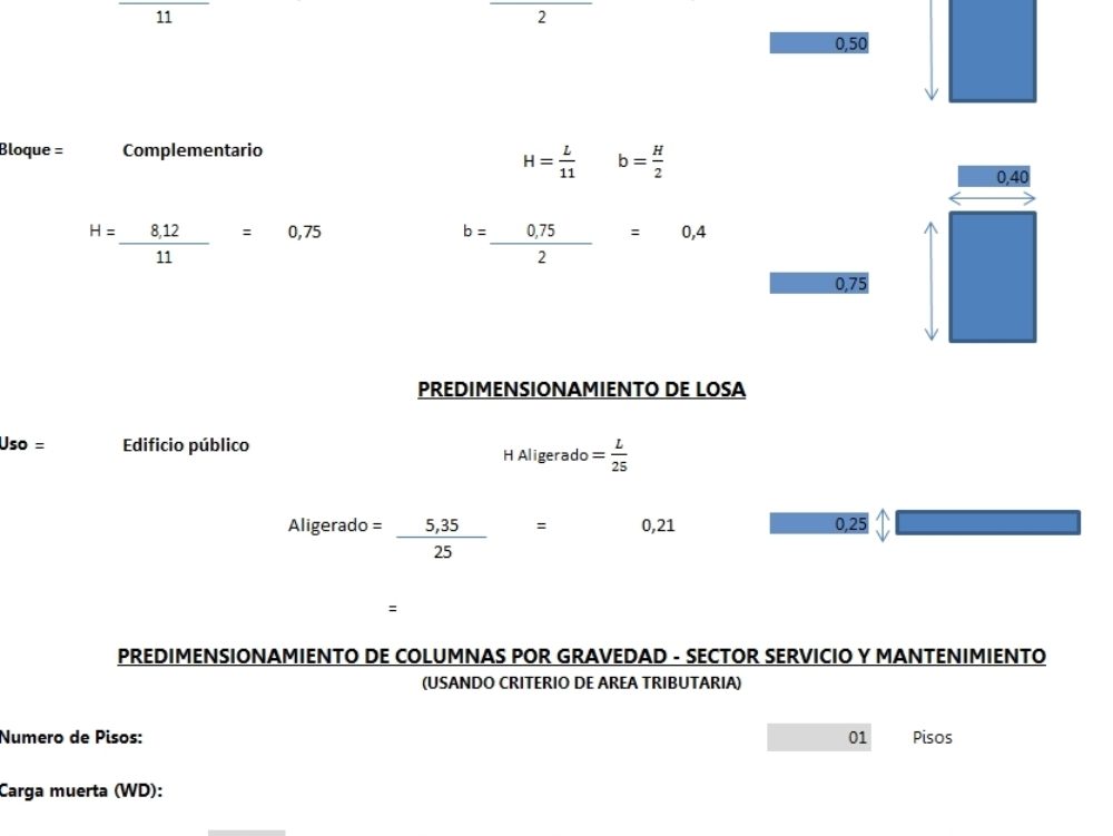 Predimensionamiento de vigas y columnas estructurales excel