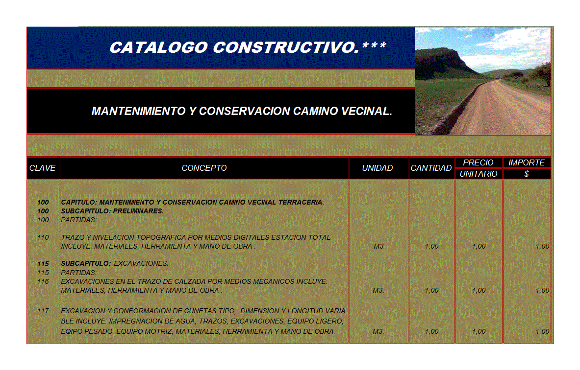 Catalogo constructivo mantenimiento y conservacion de camino vecinal