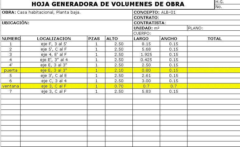 Generadores de obra