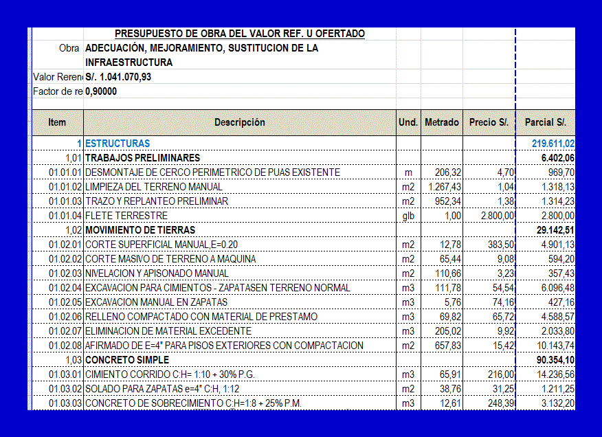 Formato valorizacion de obra