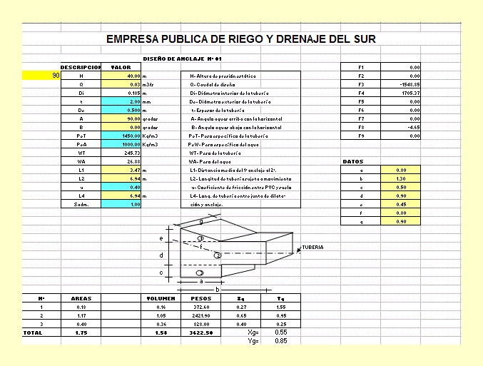 Diseno de anclajes