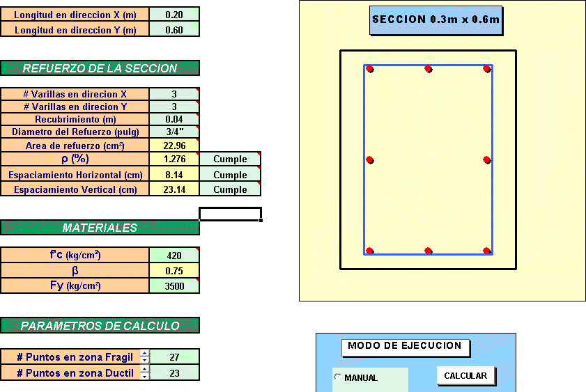 Calculo de columna rectangular
