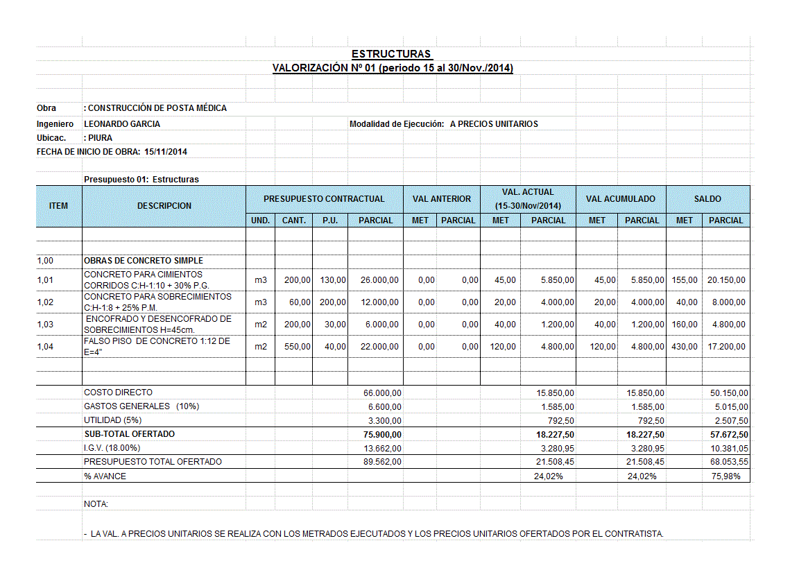 Ejemplo de valorizacion a precios unitarios y a suma alzada