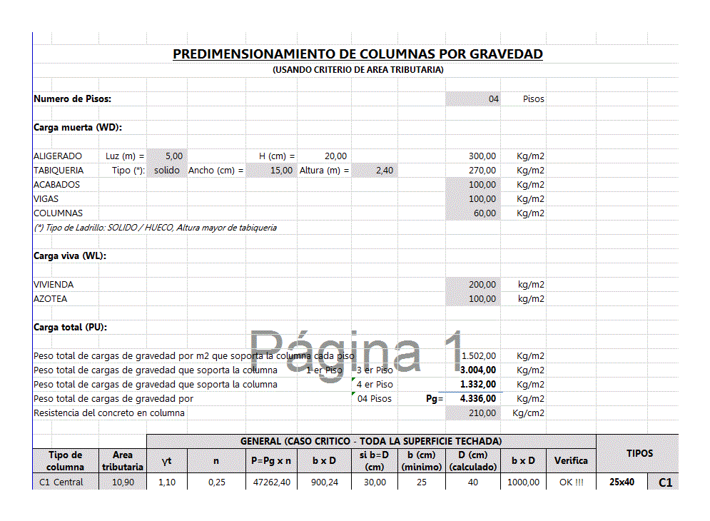 Predimensionamiento de columna