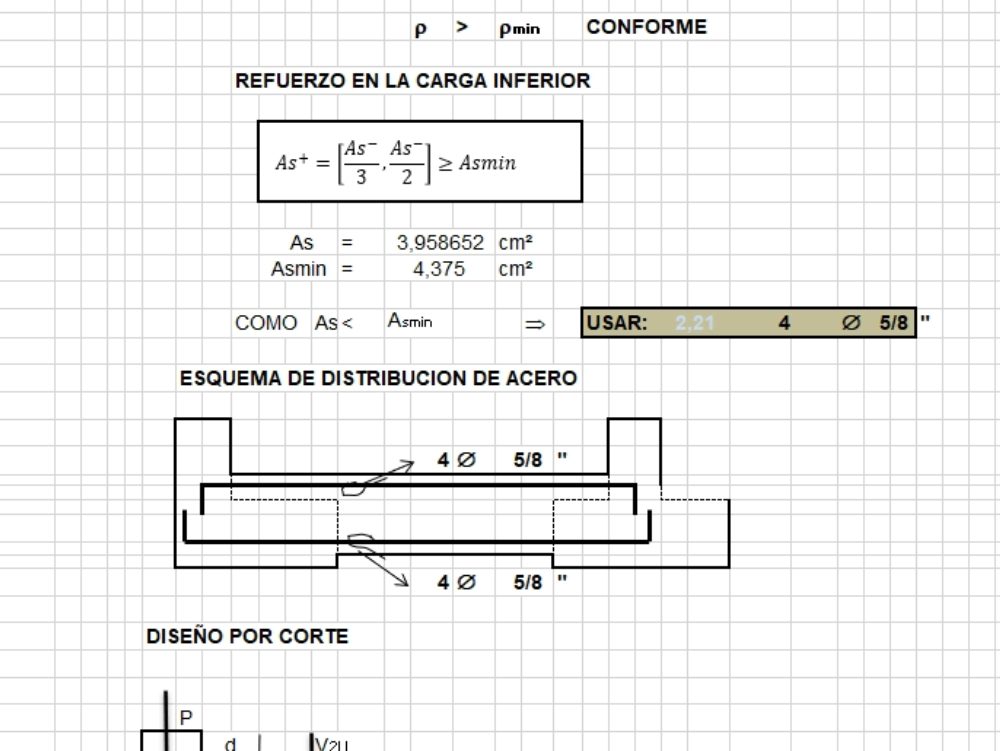 Plantilla de calculo zapata conectada