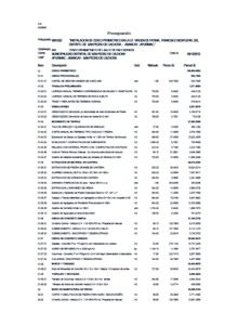 Presupuesto de cerco perimetrico