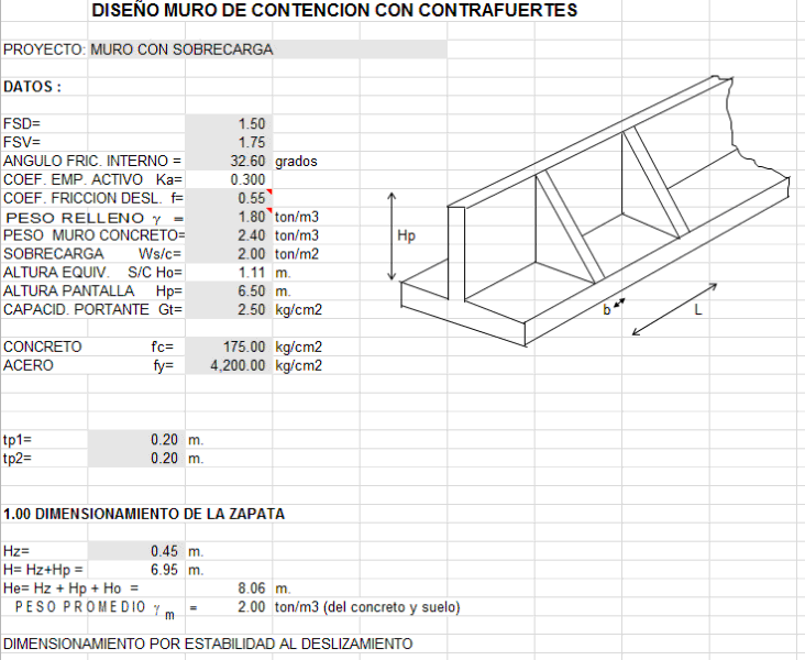 Diseno de muro de contencion