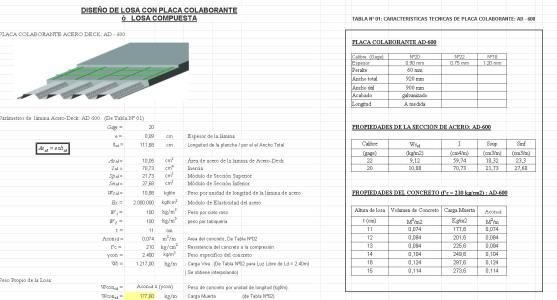 Hoja de cálculo - diseño de losas compuesta