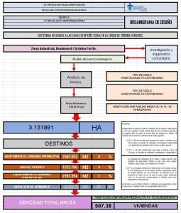 Metodologia de la investigacion