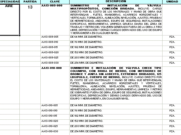 Planilla de conceptos imss