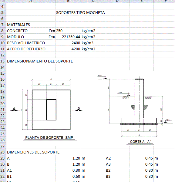 Diseno de mochetas de concreto