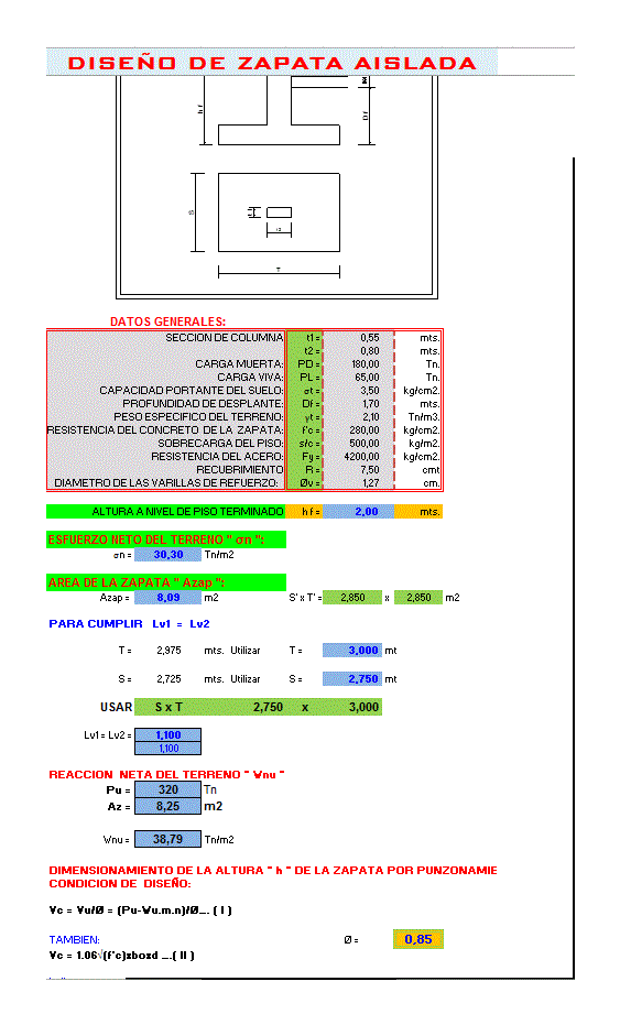 Diseno de una zapata aislada