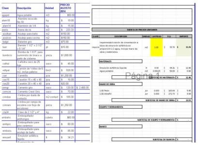 Precios unitarios 2014