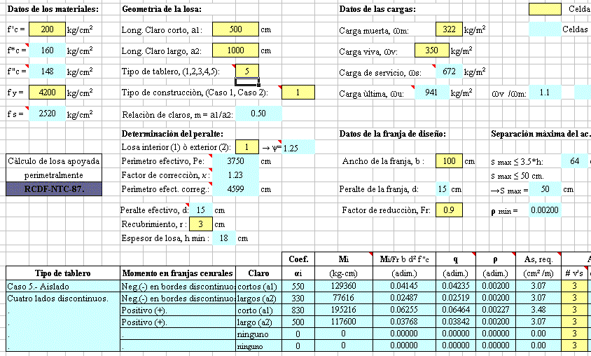 Diseno de losas de concreto armado ntc-ecdf